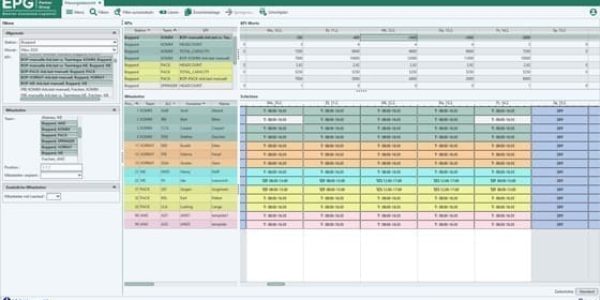 Hospital staff scheduling dashboard display screen.